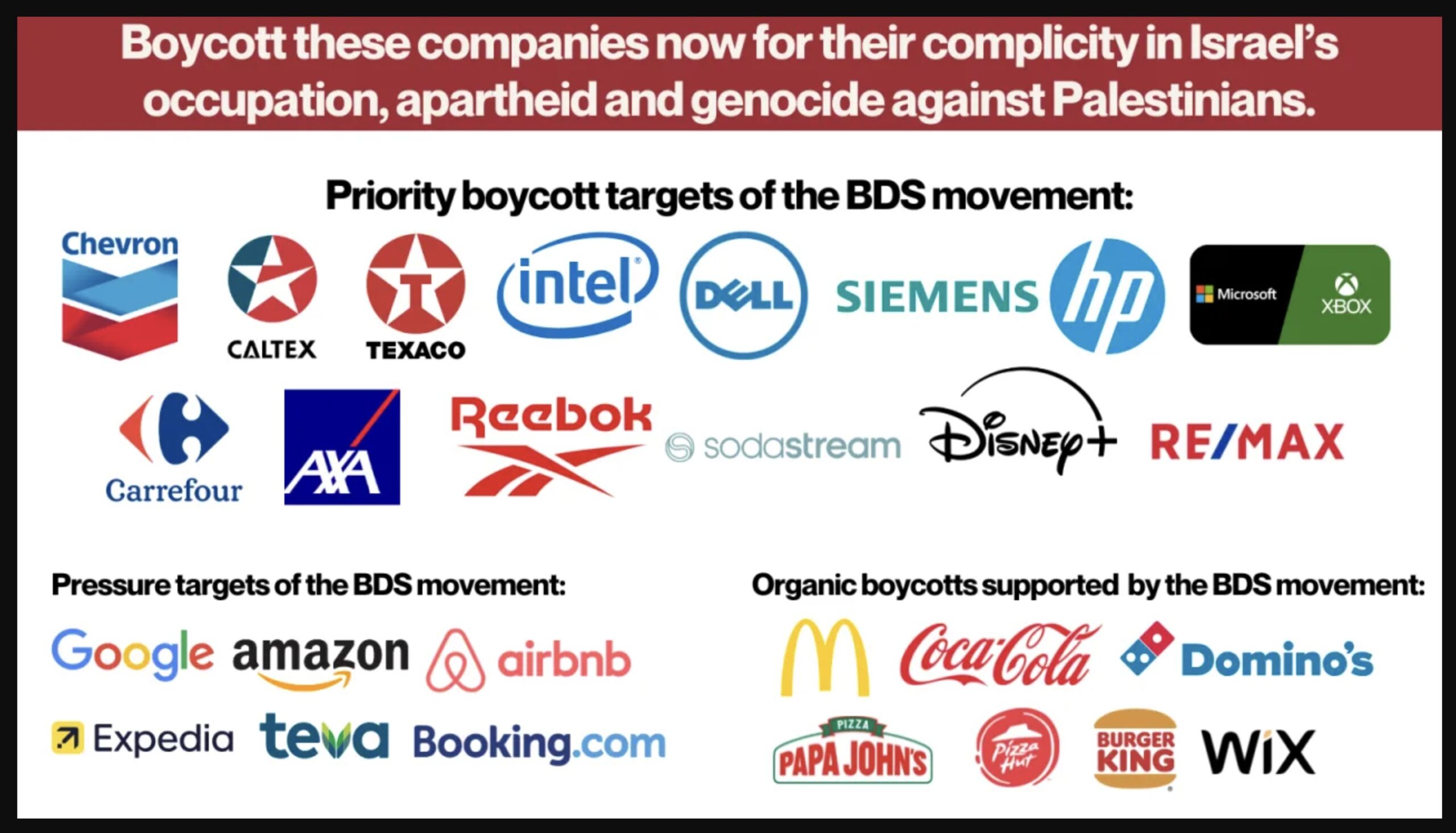 Boycotts Work And Vegans Know Why – Fat Gay Vegan